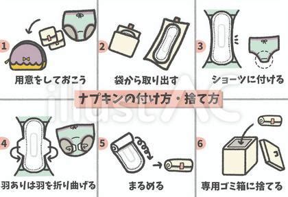 ナプキンの使い方（付け方・すて方）